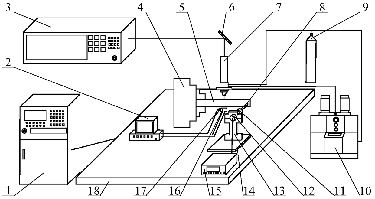 一種梯度耐磨涂層及制備梯度耐磨涂層的方法